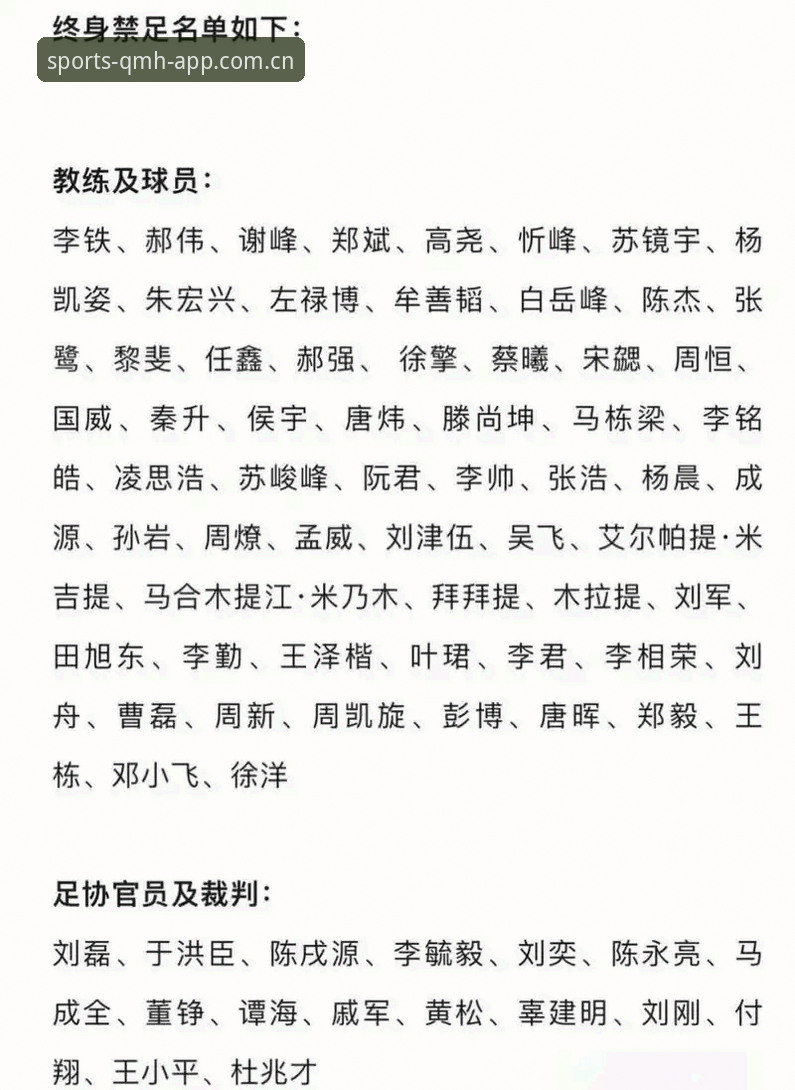球盟会电竞比赛赔率 足球反腐风暴升级:解读第三批禁足名单的实用指南